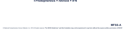 Https Education Nccn Org System Files Kopp Nccnhem16 10 1 16 Pdf