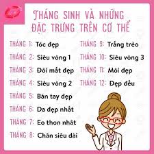 Kết quả hình ảnh cho 12 cung hoàng đạo"