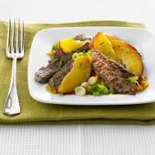 Rinder Geschnetzeltes Mit Nektarinen Rezept Rezepte Geschnetzeltes Lebensmittel Essen