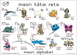 Maori Alphabet With Pictures Maori Maori Words Maori Art