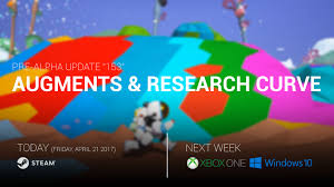 Astroneer is a multiplayer space exploration sandbox game developed by system era softworks for steam, xbox. Astroneer Umfangreiches Early Access Update Veroffentlicht