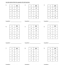 When you arrive in their page that is principal, all you have to do is either pick one of templates they give or start fresh. Eighth Grade Function Tables Worksheet 10 One Page Worksheets Writing Equations Grade R Worksheets Linear Function