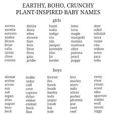 I Kinda Like River For A Boy Wolf Would Be Cute But I Think People Would Call Me Crazy Plant Baby Names Baby Names Baby Girl Names