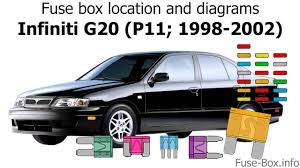 Soon after, i realized the full potential of the platform. Fuse Box Location And Diagrams Infiniti G20 1998 2002 Youtube