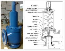 Maybe you would like to learn more about one of these? Safety Relief Valve Pressure Relief Valve Thermal Relief Valve Pressure Safety Valve Manufacturer Exporter