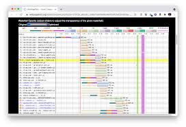 Aplikasi ini tidak mengandung saluran apa pun, anda perlu menambahkan daftar putar di pengaturan untuk ini. 0lveoo 7w7zzjm