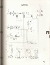 A set of wiring diagrams may be required by the electrical inspection authority to approve membership of the domicile to the public electrical supply system. 1992 Wildcat Wiring Diagram Arctic Chat Arctic Cat Forum