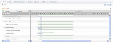 Tracking Gantt Chart