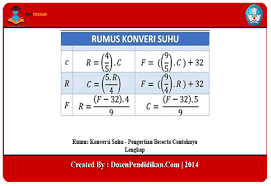 We did not find results for: Rumus Konversi Suhu Pengertian Beserta Contohnya Lengkap