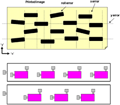 Maybe you would like to learn more about one of these? Review Of Digital Printing Technologies For Electronic Materials Iopscience
