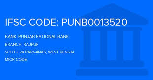 Do your banking right from your android! Punjab National Bank Pnb Rajpur Branch South 24 Parganas Ifsc Code Punb0013520 Branch Code 13520