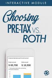Invest In Your Future In 2021 Financial Fitness Roth Investing