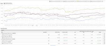 A spokesperson for altria, 35% stakeholder of juul, noted that the company understands and respects a retailer's right to determine what products they want to sell, though. Brief Japan Juul S Demise To Drive Japan Tobacco S E Vapor T Vapor Growth Ensures Long Term Survival And More Smartkarma