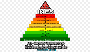 Die richterskala ist eine magnitudenskala zur angabe der stärke von erdbeben. International Nuclear Event Scale Chernobyl Disaster Verstrahlung Fukushima Daiichi Nuclear Disaster Nuclear Power Japanischen Erdbeben Skala Png Herunterladen 510 514 Kostenlos Transparent Text Png Herunterladen