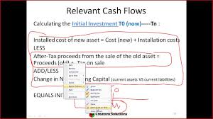 See full list on myaccountingcourse.com How To Calculate Initial Investment Operating Cash Flow Terminal Cash Flow For Capital Budgeting Youtube