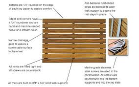 Diy Teak Wood Shower Teak Wood Shower Floor Mat Jpg 559 350 Panneau Douche Douche Salle De Bain