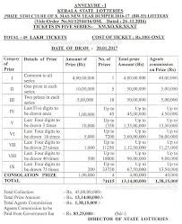 Www Keralalotteriesresults In2016122017 Christmas New Year Bumper 2017 Br 53 Kerala Lottery Result 01 Lottery Results State Lottery Lottery