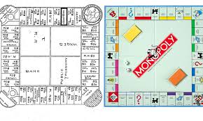 There is the setup of the layout, the addition of the large middle piece as a jpanels, and the addition of the outer squares as jpanels. How The Monopoly Board Could Have Looked Patents Reveal The Original Ideas Behind Some Of Our Most Popular Games And Toys Daily Mail Online