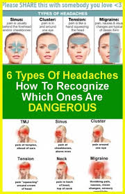 6 Headaches Types How To Identify Who Is Dangerous Headache Types Headache Neck Headache