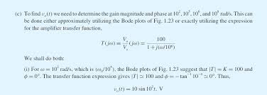Output Of An Lti System Given Its Transfer Function And Input Signal Processing Stack Exchange