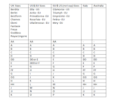 Prima Donna Size Chart 2019