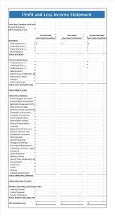 Projected Profit And Loss Account In Excel Format Profit And Loss Statement Statement Template Income Statement