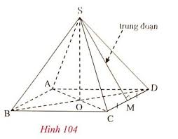 Cho hình lăng trụ ngũ giác abcde.a'b'c'd'e'. Giáº£i Toan Vnen 8 Bai 5 Ä'a Giac Ä'á»u Hinh Chop Ä'á»u Hinh Chop Cá»¥t Ä'á»u Diá»‡n Tich Xung Quanh Cá»§a Hinh Chop Ä'á»u Tech12h