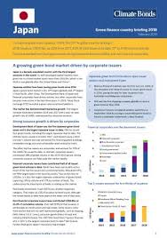 Malaysia has had a shortage of labor in modern times as well. Reports Climate Bonds Initiative