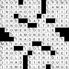 The crossword clue 'inexpensive ornament' published 1 time⁄s and has 1 unique answer⁄s on our system. Character Recognition Crossword Clue Archives Laxcrossword Com