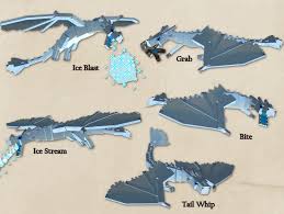 The weapon's effects vary based on whether or not the timer is over a marker when attacking, as well as how long the rhythm has been held. Ice And Fire Dragons Mod 1 10 2 A 1 16 5 Minecraft Fr