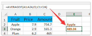 Rata rata nilai ulangan matematika 25 siswa 6. Bagaimana Rata Rata Beberapa Temuan Vlookup Di Excel