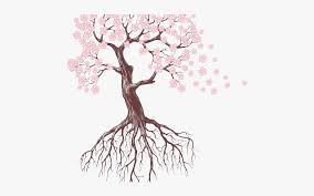 The advantage of transparent image is that it can be used efficiently. Sakura Tree Png Drawing Free Transparent Clipart Clipartkey
