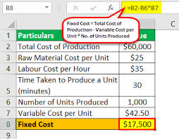 What is the variable cost? Fixed Cost Definition Formula Step By Step Calculation