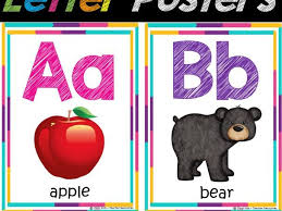(a) (a14y6f | us02079k3059) mit aktuellem aktienkurs, charts, news und analysen. Alphabet Letter Posters For Classroom Decor Alphabet Chart Back To School Teaching Resources