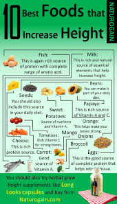 Food can also help make you taller, especially when combined with the appropriate exercise routine such as running. Long Looks Herbal Height Growth Supplements Best Grow Taller Pills How To Grow Taller Height Growth How To Be Taller