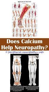 Pin On Signs Of Neuropathy