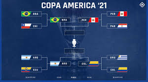 Erleben sie günstige preise und viele kostenlose extras wie proben & zeitschriften. Copa America Schedule 2021 Complete Dates Times Tv Channels To Watch Every Game In Usa Sporting News Canada