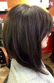 Pin On Mid Legnth Hair Cuts