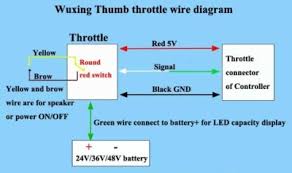 Could you please draw me a wiring diagram on exactly what wires need to go where, including colors. Guide To Hall Sensor Throttle Operation Testing And Modification Electricbike Com Ebike Forum