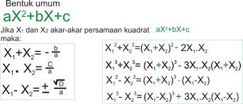 Secara umum fungsi kuadrat berbentuk: Rumus Akar Kuadrat Beserta Contoh Soalnya
