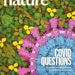Covers | Nature research figure guide