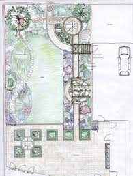 Garden Design Drawing On Garden Design Masterplan West Yorkshire Frances Hainsw Planos De Diseno De Jardines Diseno De Jardines Interiores Diseno De Jardin