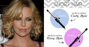 3 4 Inch Curling Iron Hairstyles Buscar Con Google Short Hair Styles Curling Iron Short Hair Natural Hair Styles Easy