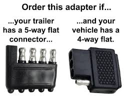 Vehicle and trailer wiring experts. 4 Way Flat To 5 Way Flat Connector Adapter Adapters Wiring Adapters Connectors Products