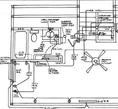 This diagram view shows the layout of five circuits tion featured in this chapter. Wiring A Room Addition Home Wiring Green Building Central