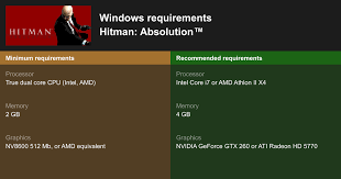 Hitman Absolution System Requirements 2021 Test Your Pc