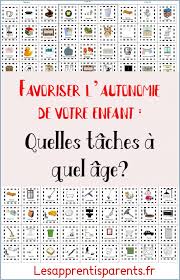 Check spelling or type a new query. Favoriser L Autonomie De Votre Enfant Quelles Taches A Quel Age Lesapprentisparents