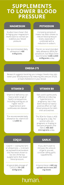 Try These 24 Foods And Supplements To Lower Blood Pressure