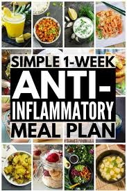 Pin On Anti Inflammatory Diet Foods Etc