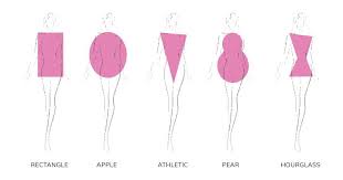 Dressing for the apple body shape can sometimes be a challenge. Understanding And How To Dress For Your Body Shape